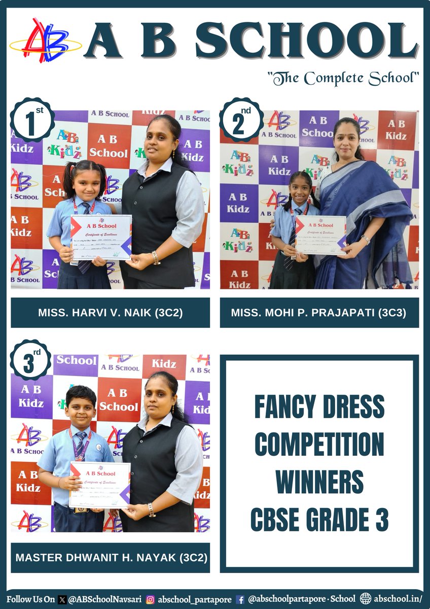 #CBSE #FancyDress #CompetitionWinners #CreativeKids #YoungTalent #DressUpFun #CelebratingCreativity