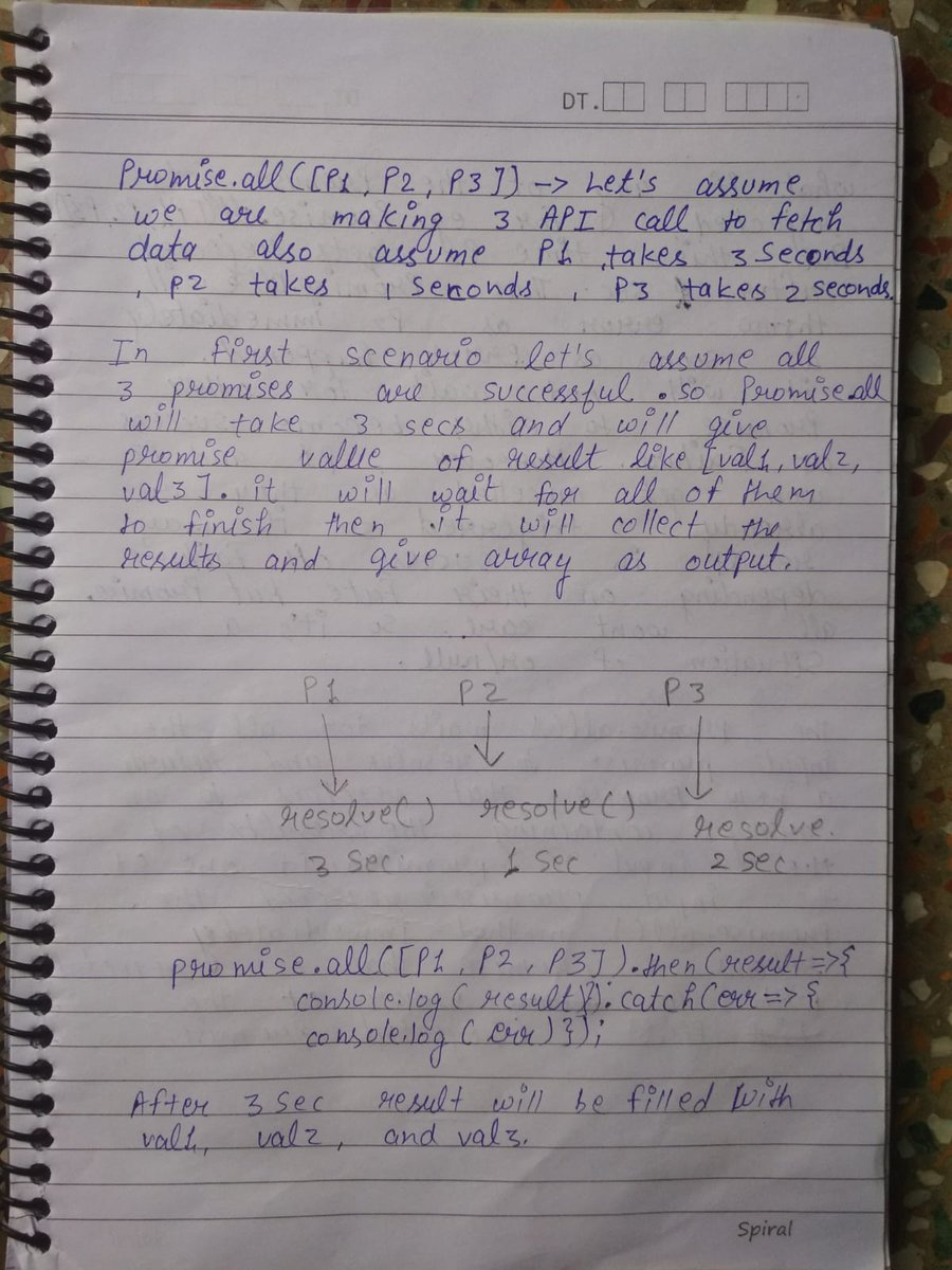 dev_Aditya07's tweet image. Day 25 of #30daysOfJavascript #namasteJavascript 
Topic : Promise APIs
1.Promise.all(promises) – waits for all promises to resolve and returns an array of their results. If any of the given promises rejects, it becomes the error of Promise.all, and all other results are ignored