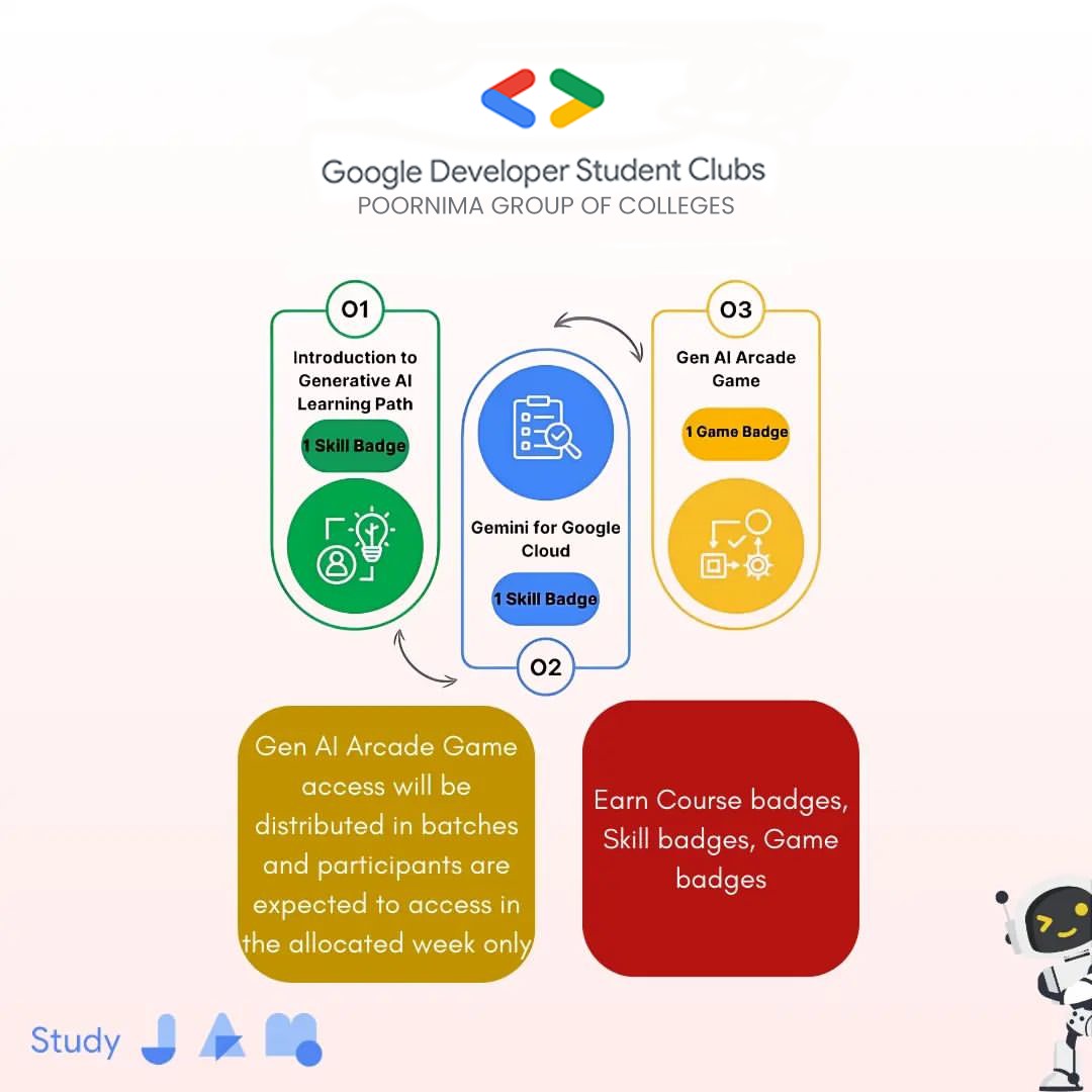 gdscpoornima's tweet photo. ๐ Ready to revolutionize your understanding of AI? Don't miss out on Google's Gen AI Study Jams! โจ
๐ค Immerse yourself in the world of Generative AI and unleash your potential. ๐
Limited Spots - Registration Link in Thread Belowโ๏ธ
#AI #GoogleStudyJams #TechEvolution https://t.co/6vmFQFY9eI