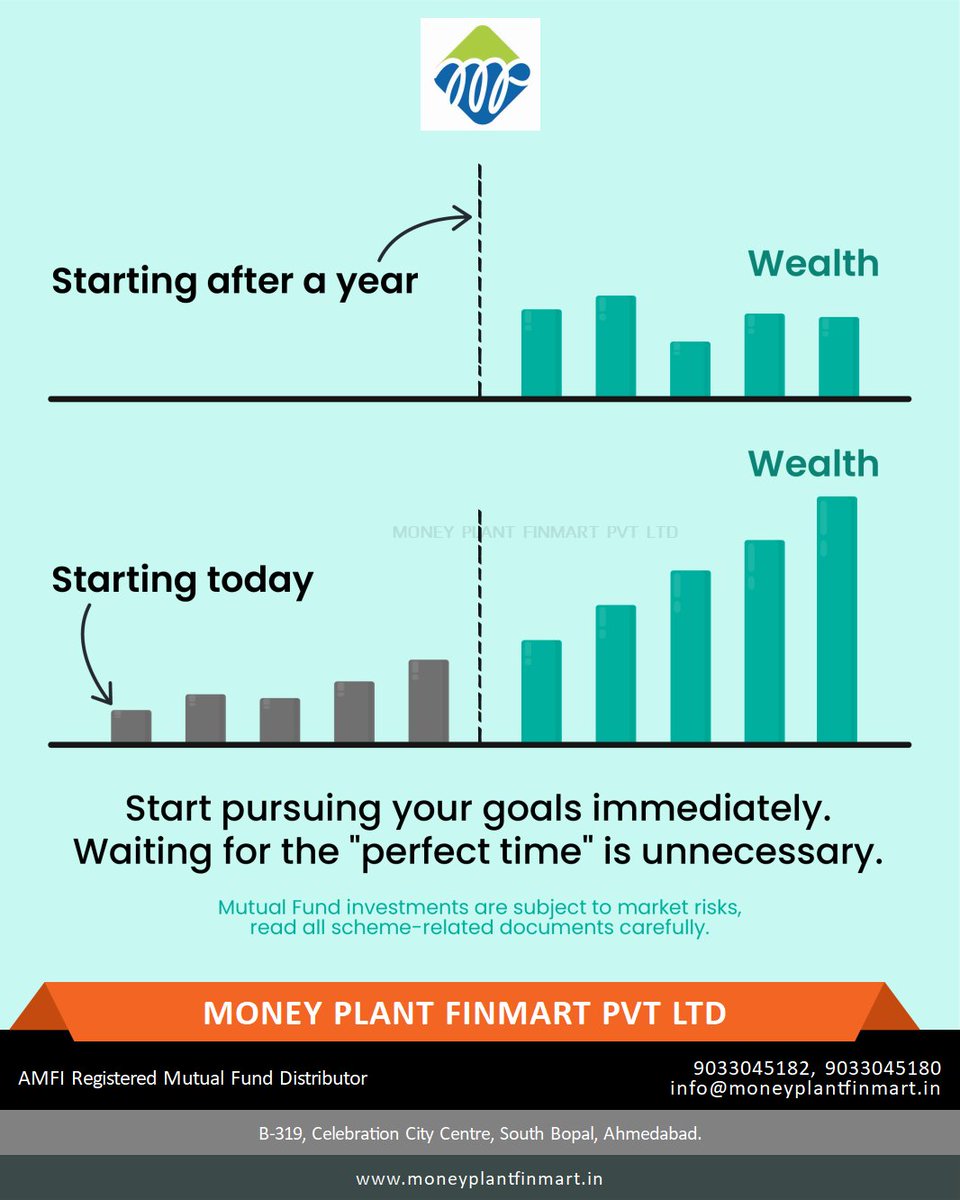 Begin your investment journey now and let time work its magic for your financial goals. #InvestNow  #FinancialJourney #StartNow For More details click u4873.app.goo.gl/NmQVWmm9xhiyZC….