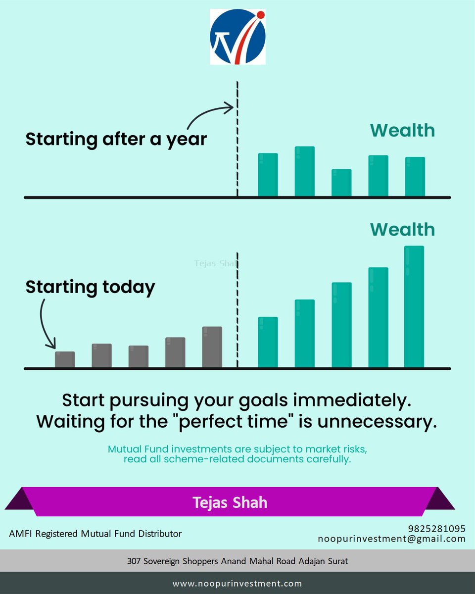 Begin your investment journey now and let time work its magic for your financial goals. #InvestNow  #FinancialJourney #StartNow For More details click u4873.app.goo.gl/RG9Wvbeb17FDFQ….