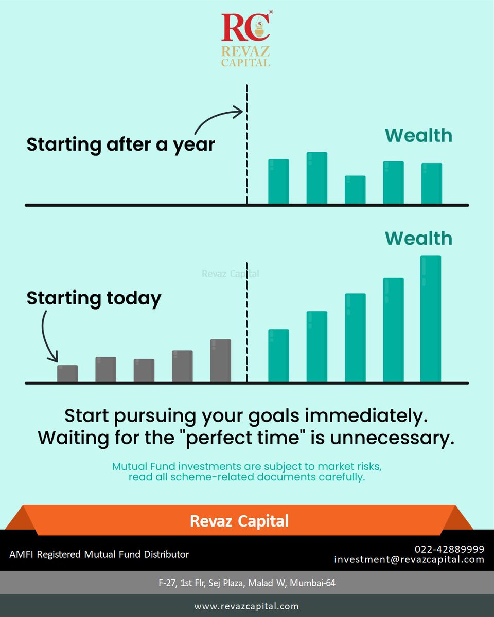 Begin your investment journey now and let time work its magic for your financial goals. #InvestNow  #FinancialJourney #StartNow For More details click u4873.app.goo.gl/T8WoEeKFqARaiY….