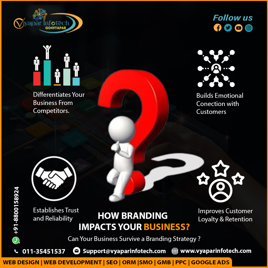 At Vyapar Infotech, we understand that managing your online branding can be challenging which is why we provide end-to-end digital marketing services to our clients.
.
Our Website: vyaparinfotech.com
.
#digitalmarketingagencydelhi #OnlinePresence #brandpromotion #GrowOnline