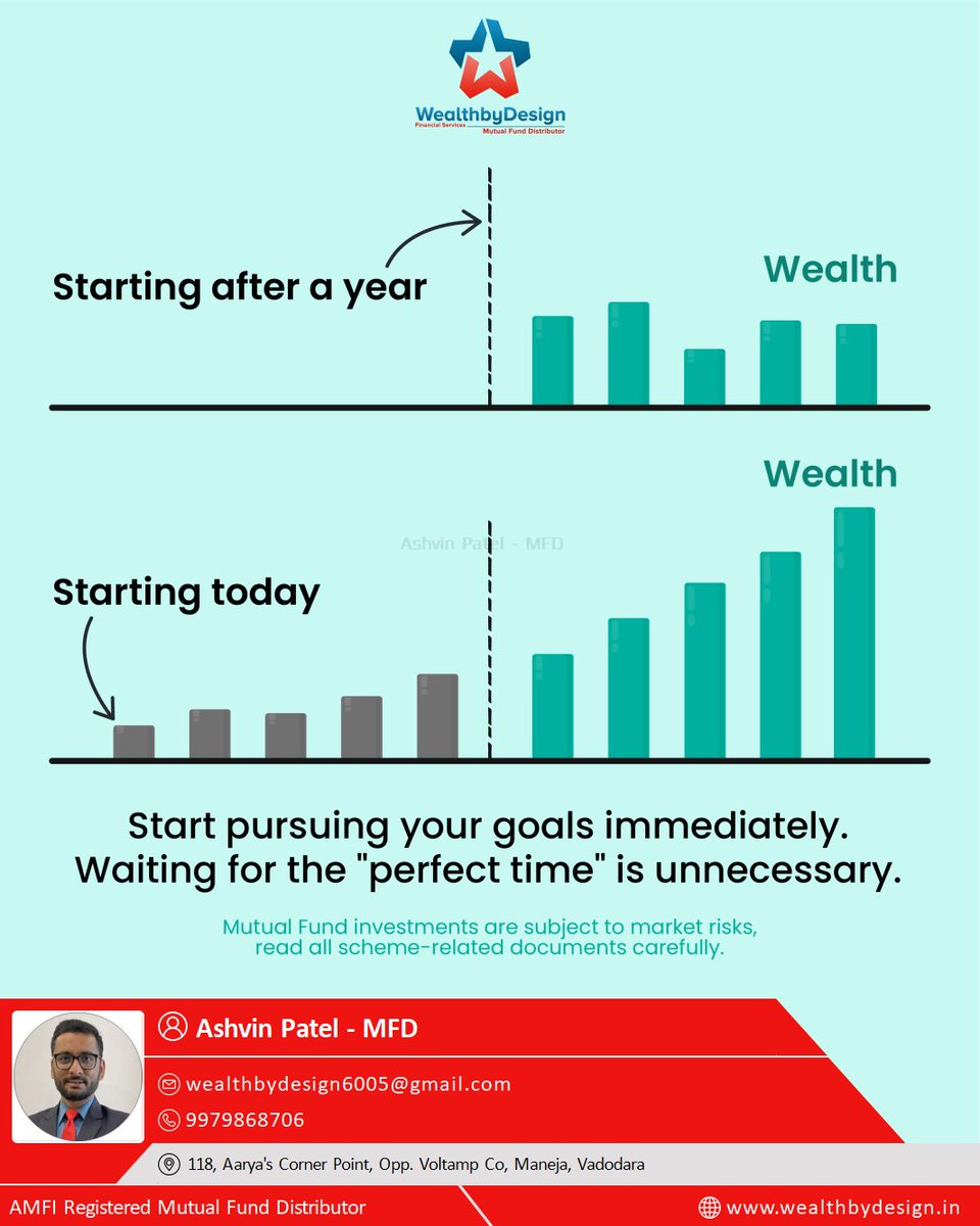 Begin your investment journey now and let time work its magic for your financial goals. #InvestNow  #FinancialJourney #StartNow For More details click u4873.app.goo.gl/aVnRvtcSVvzhWP….