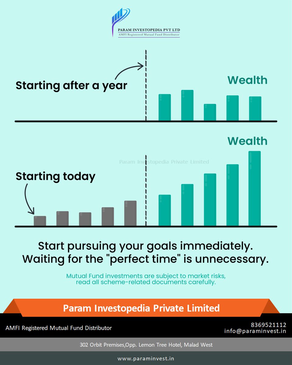 Begin your investment journey now and let time work its magic for your financial goals. #InvestNow  #FinancialJourney #StartNow For More details click u4873.app.goo.gl/AUCg2F5DeperKr….