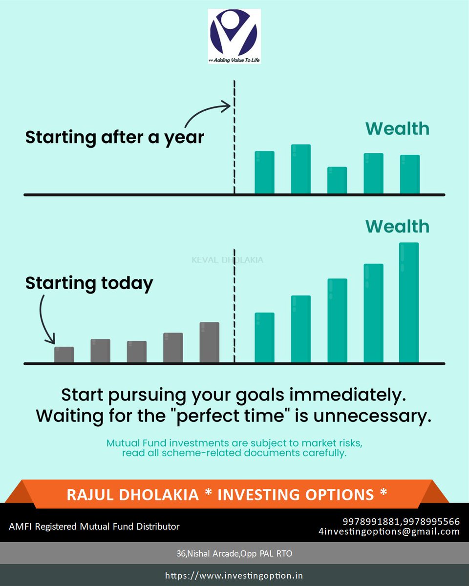 Begin your investment journey now and let time work its magic for your financial goals. #InvestNow  #FinancialJourney #StartNow For More details click u4873.app.goo.gl/t1pRMxMfr256Hq….