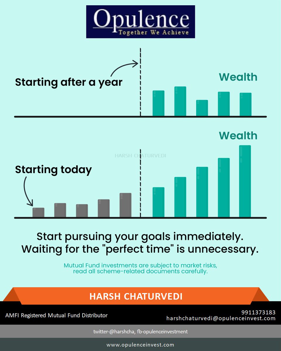 Begin your investment journey now and let time work its magic for your financial goals. #InvestNow  #FinancialJourney #StartNow For More details click u4873.app.goo.gl/7RHcPna6DsrFmr….