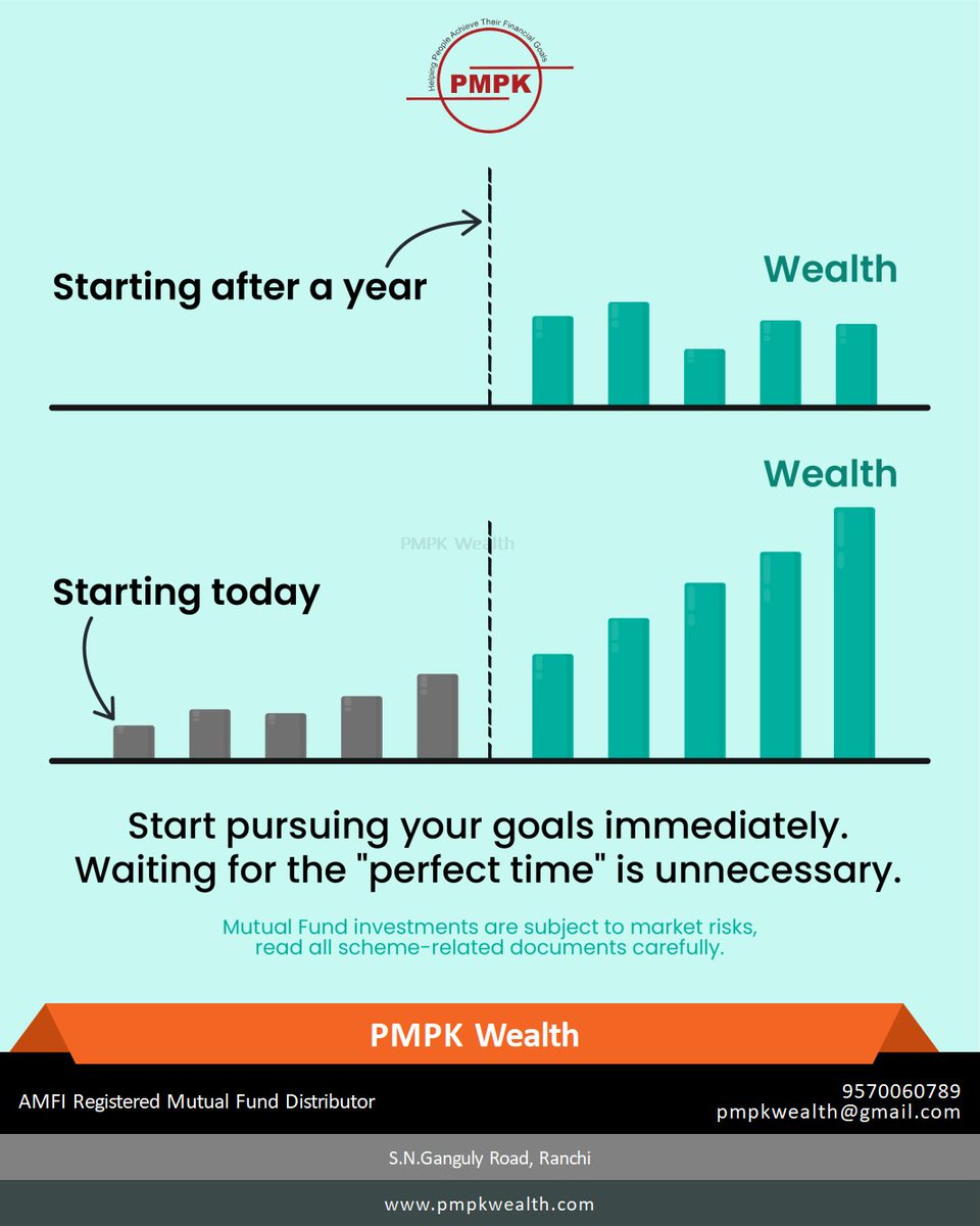 Begin your investment journey now and let time work its magic for your financial goals. #InvestNow  #FinancialJourney #StartNow For More details click u4873.app.goo.gl/PpKaYDt8djbkQz….
