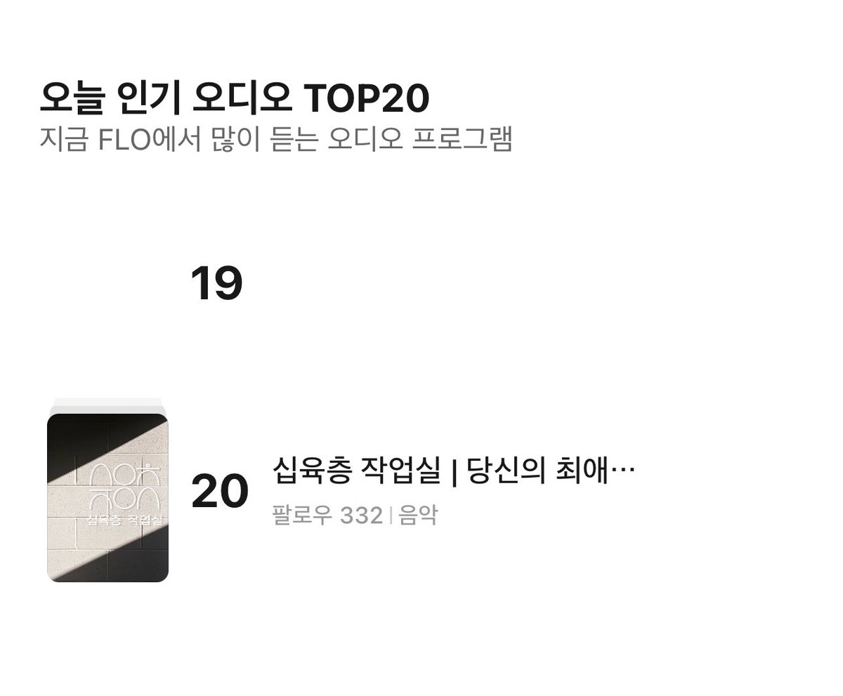 16Fworkroom's tweet photo. <십육층 작업실>이 플로 인기 오디오 TOP20에 올랐습니다!

감사합니다!
앞으로도 좋은 오르골 곡으로 찾아뵐게요🥹

원하시는 곡이 있으시면 
아래 프로그램에 댓글 남겨주세요🎵

[FLO]
십육층 작업실 | 당신의 최애곡을 들려드립니다.
https://t.co/BLypKNlYqo https://t.co/d5yrOkYucT