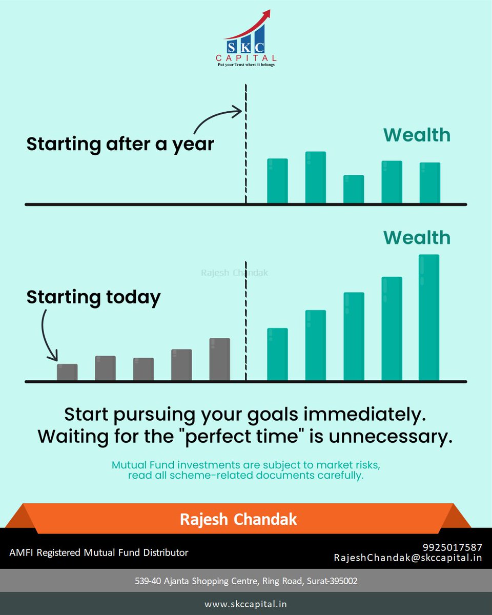 Begin your investment journey now and let time work its magic for your financial goals. #InvestNow  #FinancialJourney #StartNow For More details click u4873.app.goo.gl/KkVh797a6upc7e….