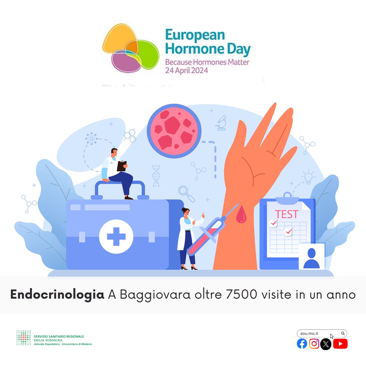 Ricorre oggi l'European Hormone Day All'Ospedale Civile di #Baggiovara a #Modena superano quota 7500 le visite annuali effettuate dall'UOC di #Endocrinologia Leggi il comunicato: t.ly/JBAFa