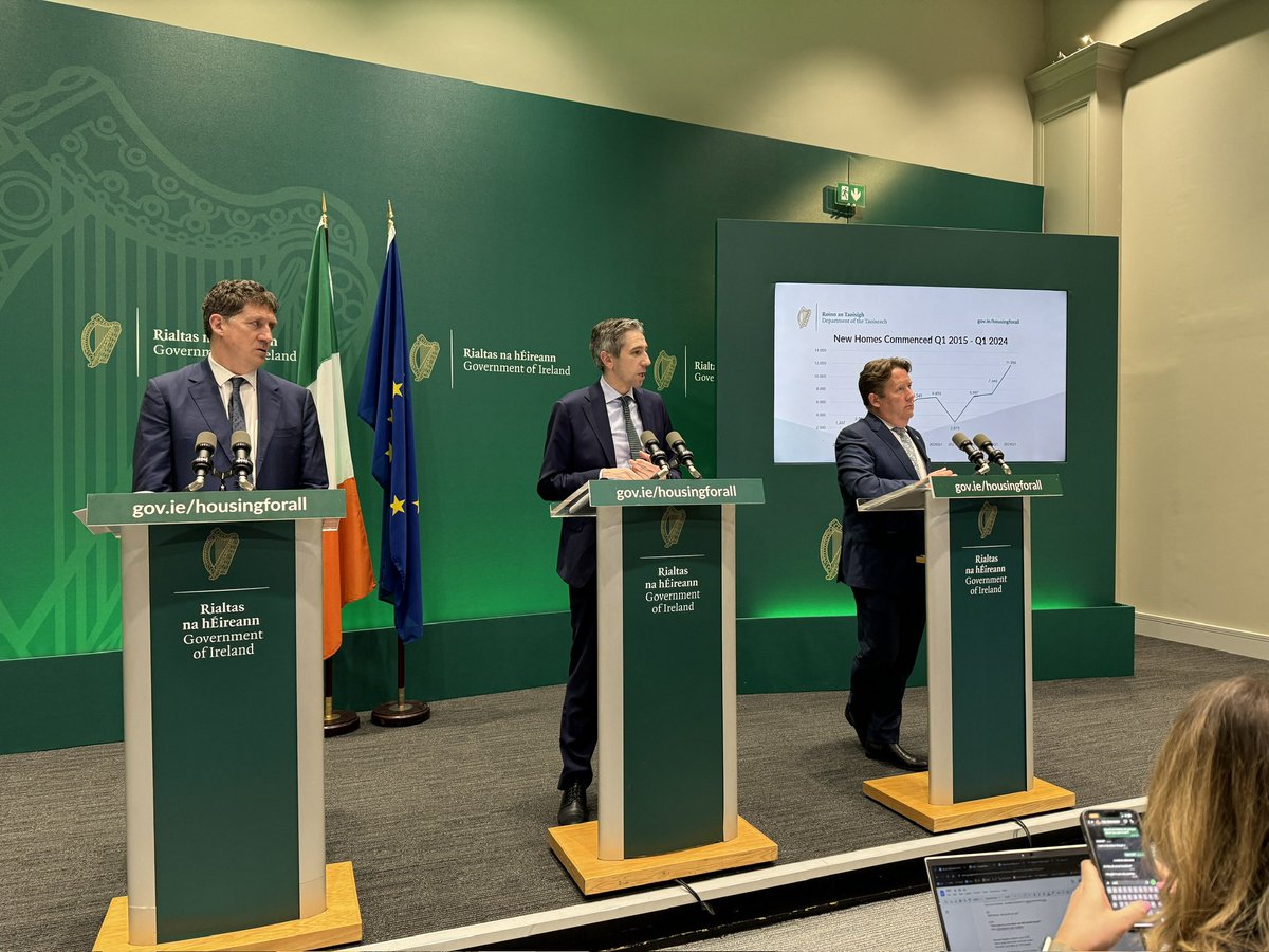 Ministers confident that Ireland will have close to 40,000 new homes at the end of this year, based on record figures for commencements (11,956) in the first quarter. Having missed social housing targets (9,100) last year, Darragh O’Brien says over 25,000 units are in pipeline