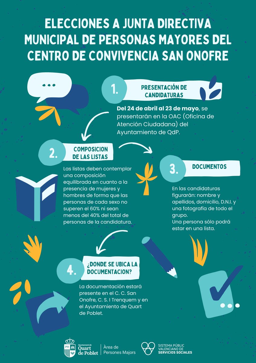 Quart de Poblet tweet media