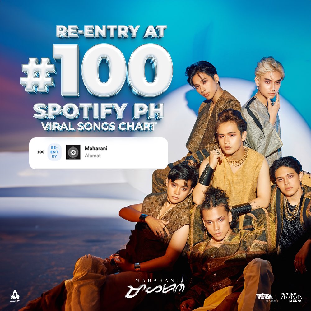 #ALAMAT HANDA ‘RAP!

Exalt the Queen!!! Maharani has re-entered the Spotify PH Viral Chart at #100. 🫶❤️

#ALAMATMaharani #ALAMATPasulong