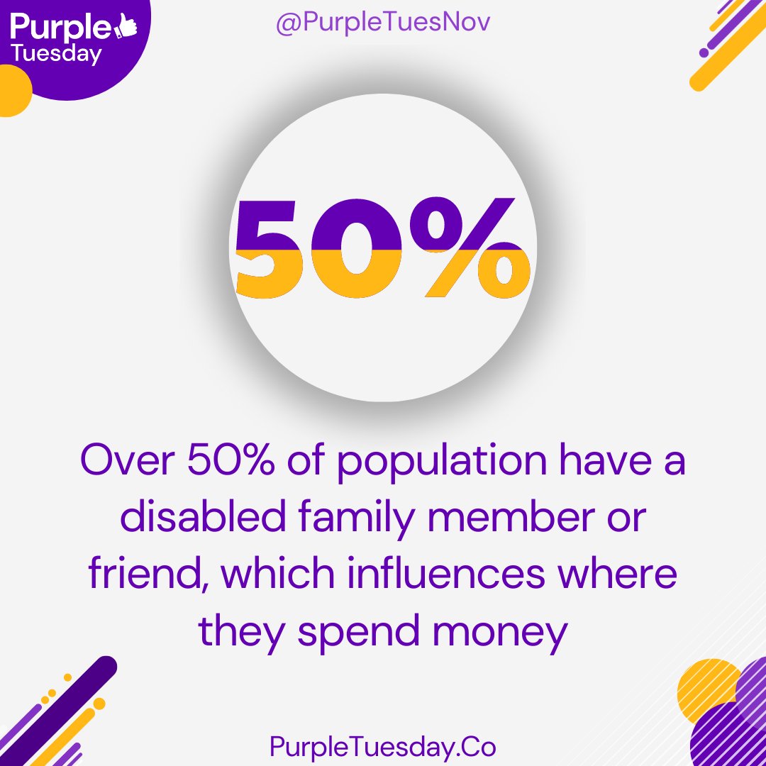 As you can imagine, this will affect where they spend their time and money too! See how Purple Tuesday could help your business to be more accessible and welcoming to disabled customers and their families here: purpletuesday.co/Our-Services/O… #Disability #Accessibility