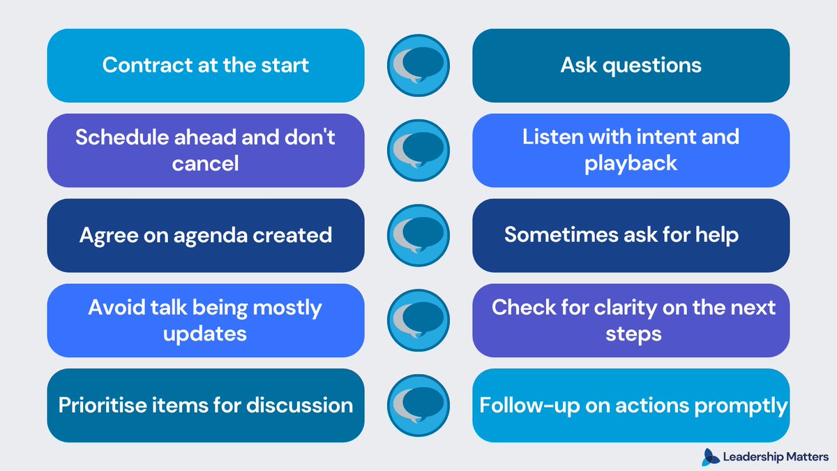 What makes a great 1:1 meeting? We sum it up for you in Topic 28 ⭐ It is crucial for leaders at all levels to run effective 1:1 meetings! Discover WHY 1:1 meetings are more important than you realise... ⬇️ ow.ly/mcUb50NRfky #cpd #schoolleaders