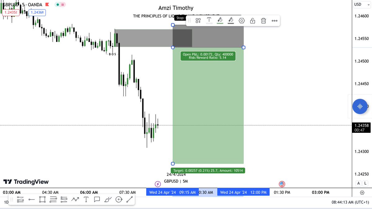 GBPUSD analysis from the live session.

Once it's 10a.m. UTC+1 Nigerian time.

I will delete the order if it hasn't executed and done for the day ✅