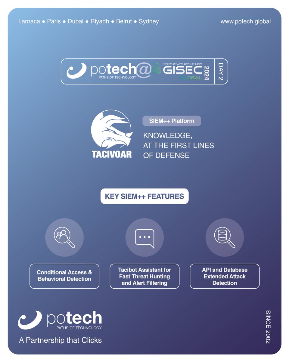 POTECH - "Paths of Technology" tweet media