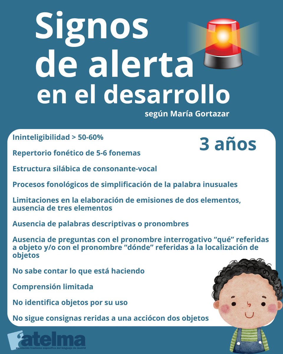 atelma_es's tweet photo. ¿Tu hijo de 3 años utiliza menos de 5 fonemas y presenta una  #comprensiónlimitada ? Esto es un #SignodeAlerta 🚨 en el #desarrollo ‼️   No dudes en contactar con ATELMA 📱 664 59 47 49 #TEL #ATELMA https://t.co/XFCfwJvLLI