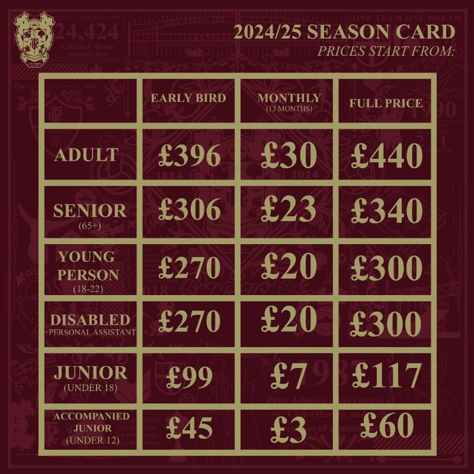 ❗️ DEADLINE DAY! Today is the last day you can secure your 2024/25 Season Card at early bird prices. Spread the cost interest and credit check free cover 11 months from £36 a month. Don't miss out the deadline will not be extended - trfctickets.co.uk #TRFC #SWA