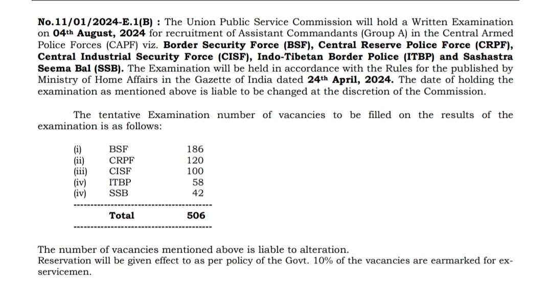 UPSC CAPF 2024 application form is out,   with the highest vacancy in the last 10 years.