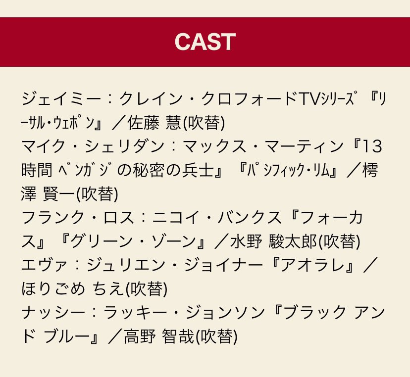 k_sato_fjc's tweet photo. お知らせ
「ヒートオブシティ 現金強奪」
吹替でジェイミー役を担当しました

なんと初主役です！
ドキドキしながら収録しましたが楽しく演じれました！GEOのレンタルも本日からです。
ドンパチ好きなら是非！

https://t.co/JASI8UimoA https://t.co/kEhXAsIszL