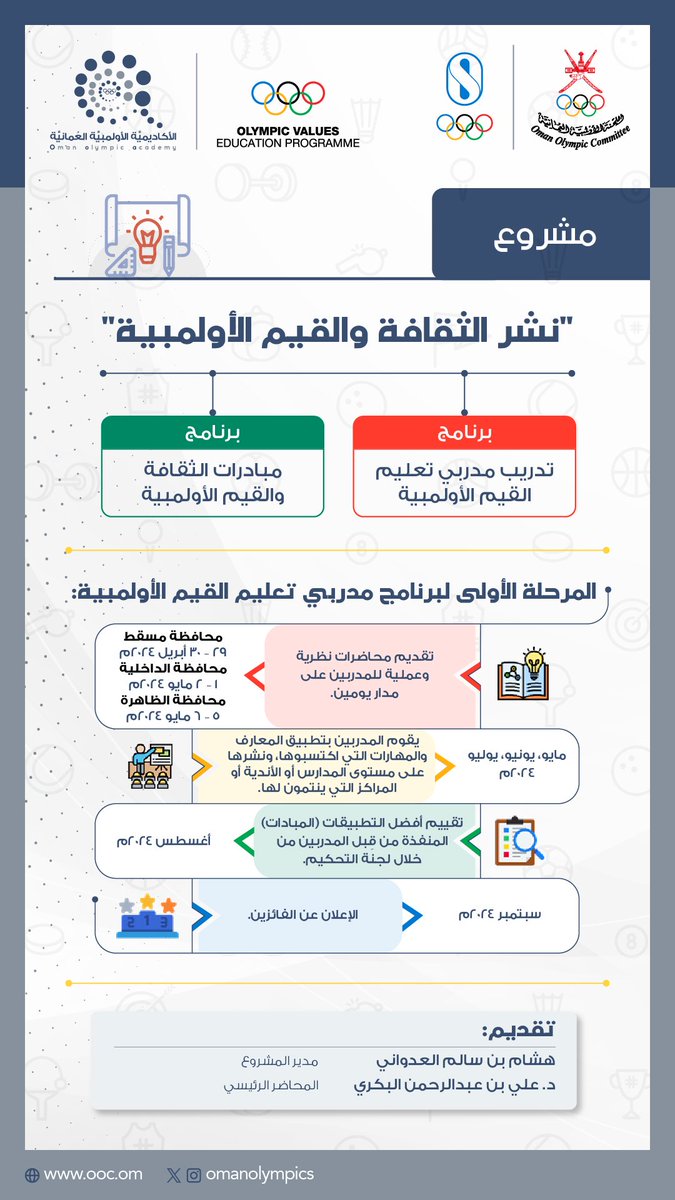 OmanOlympics's tweet photo. 📃| تنظم #اللجنة_الأولمبية_العُمانية ممثلة في الأكاديمية الأولمبية العُمانية بالتعاون مع التضامن الأولمبي الدولي "برنامج تدريب مدربي تعليم القيم الأولمبية" ضمن مشروع نشر الثقافة والقيم الأولمبية. ✨

🔸للتسجيل:

https://t.co/ADKoEZ77lf https://t.co/jGG3wINZNe