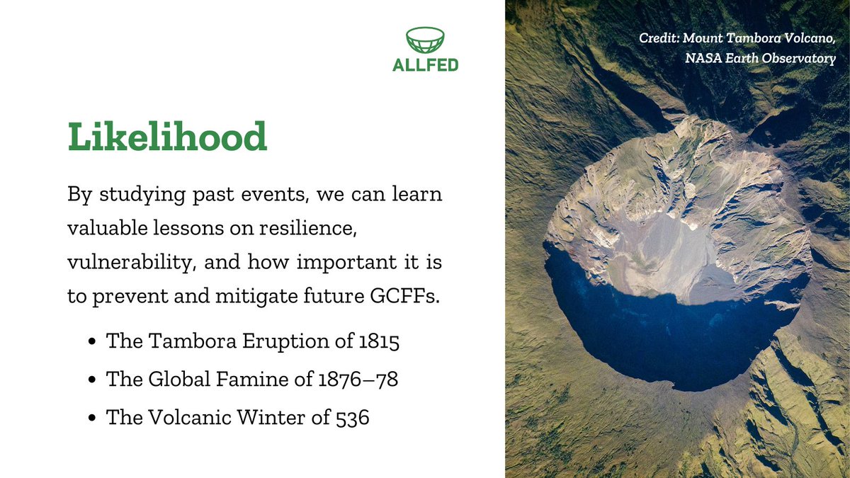 ALLFEDALLIANCE's tweet photo. The exact likelihood of GCFFs is uncertain. However, the consequences would be extreme. #GCFF requires further research and policy efforts to understand and act upon. 🧵5/8 https://t.co/K8xC7jQWRy