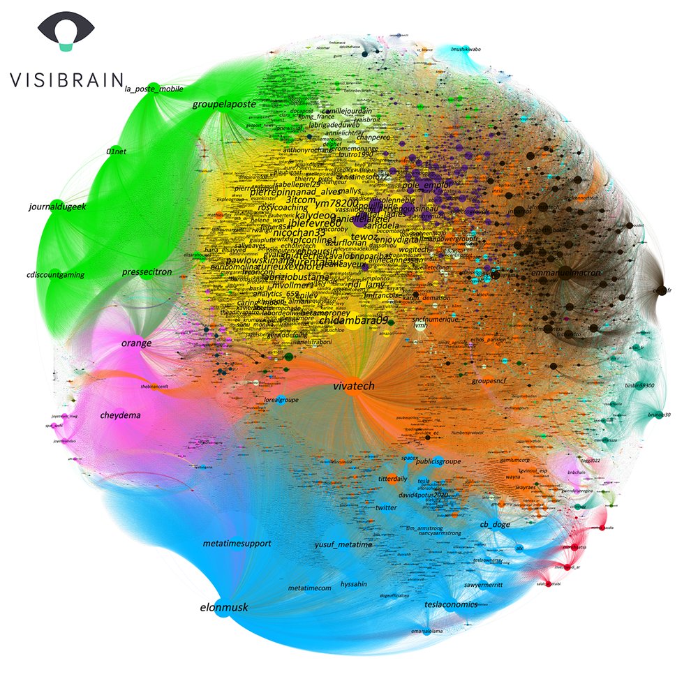 Veille des réseaux sociaux : la #cartographie expliquée de A à Z !

Définition, intérêts et exemples ➡️ bit.ly/49TqZUV