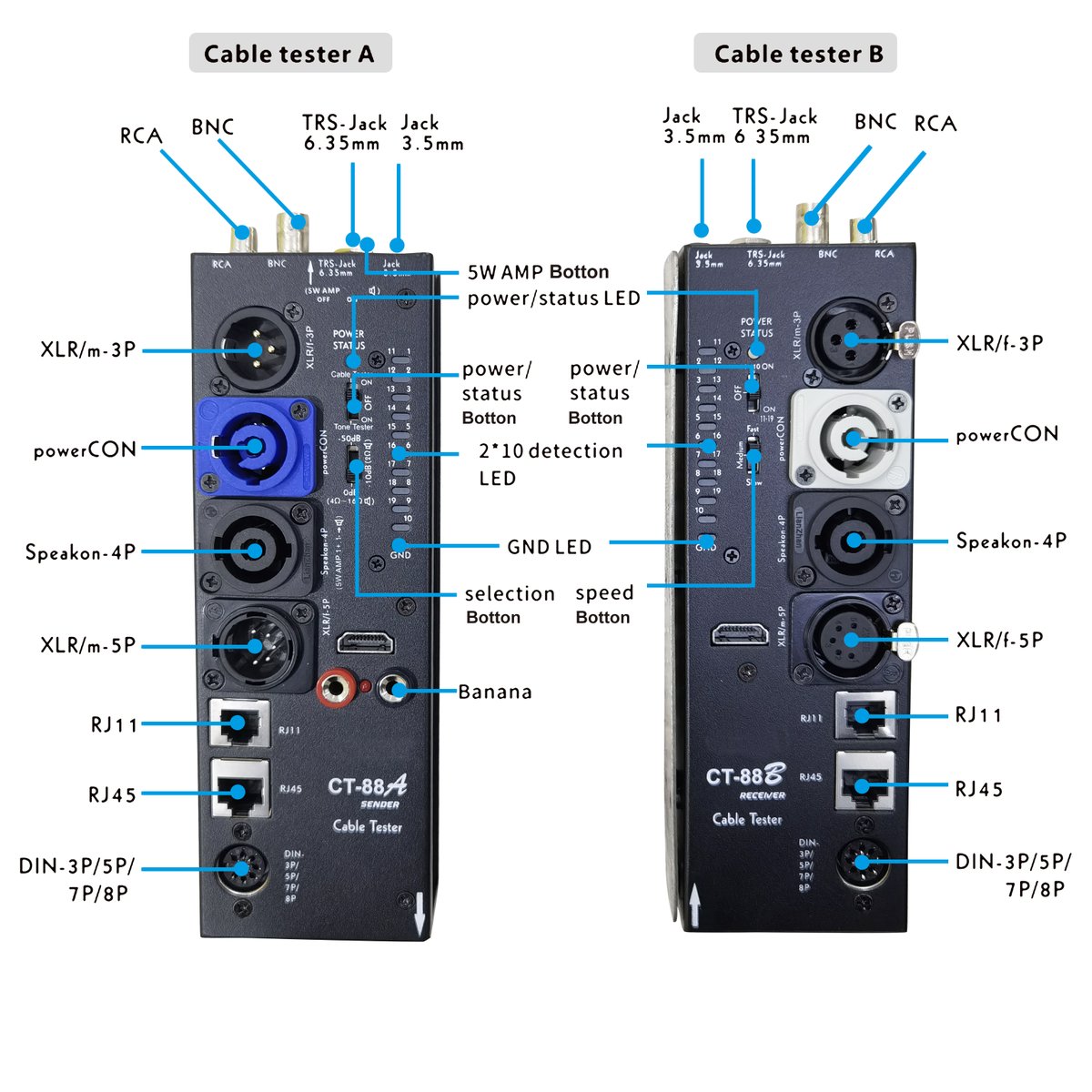 AmyChen0401's tweet image. Detachable Advanced Cable Tester Line Audio Cable Checker and Finder 10-Way Switch Wire Tracker with LED Indicators, Separate Working Mode, Rectangular.
Model: CT-88 cable tester.

Many types for you to choose

E-mail: amy@vertex-audio.com
Whatsapp: +86 15757857457
#cabletester