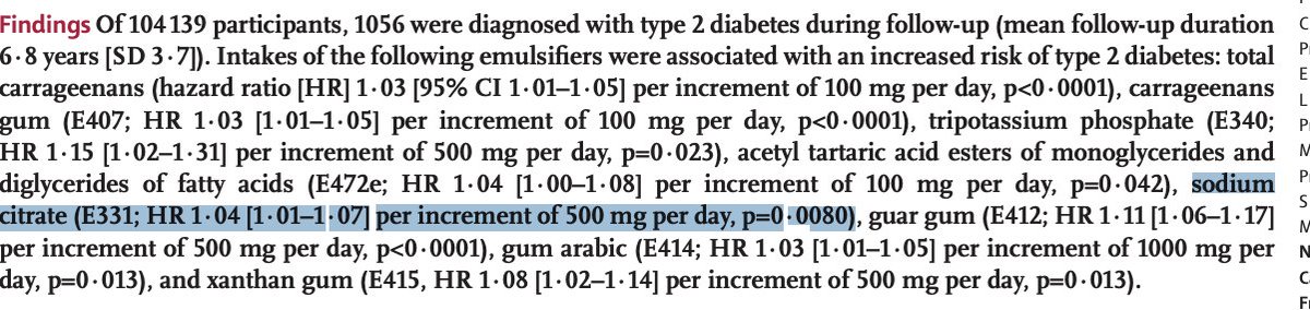 The 'emulsifier' sodium citrate is associated with an increased risk of diabetes - but then sodium citrate (E331) has many different uses, for example in 'sodas' - drinks that we already know are associated with increased diabetes risk. Strangely, this is not discussed ...