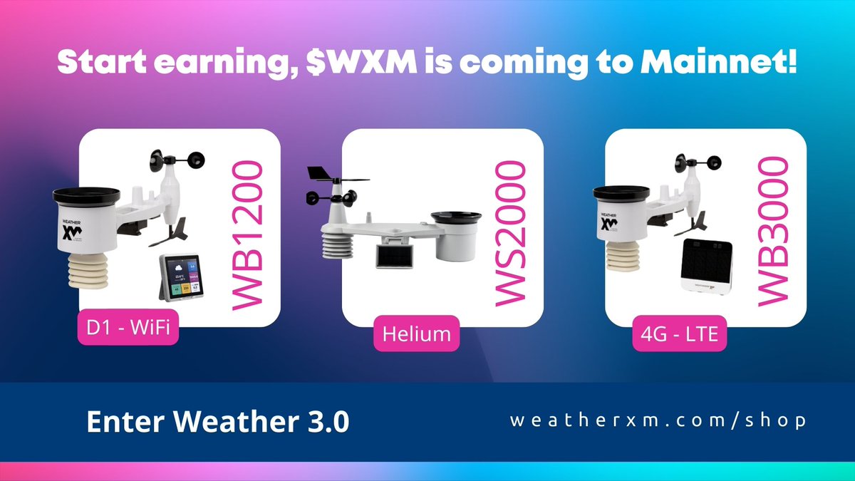 WeatherXM tweet media