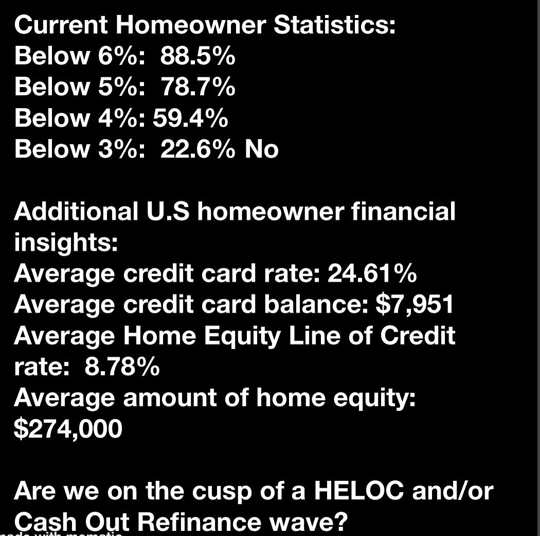 Check out the latest homeowner statistics and financial insights! Are we on the cusp of a HELOC and/or Cash Out Refinance Wave? Explore the data and trends shaping homeownership. #HomeownerStats #HELOC #CashOutRefinance #SweetLifeTeam