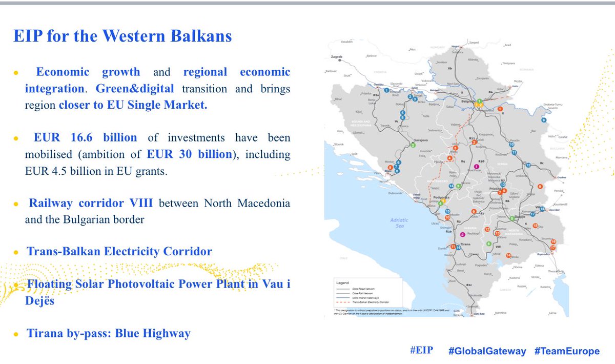 CDIAlbania's tweet photo. @MBousquetEU @eu_near 

“#GlobalGateway brings in policy reforms, regulatory action and investments”

Global Gateway is implemented in the Western Balkans through the Economic and Investment Plan (#EIP).

#EU2024BE #BerlinProcess10 https://t.co/5kaouLiyyq