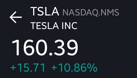 $TSLA up 10% pre market. Meanwhile the institutional guys are at a bar drawing straws over who gets to exit first so they can leave retail holding the bag on the blatant extrapolations of truth from today.

I'm guessing Adam Jonas was sent to the twitter bag holder table.

😂
