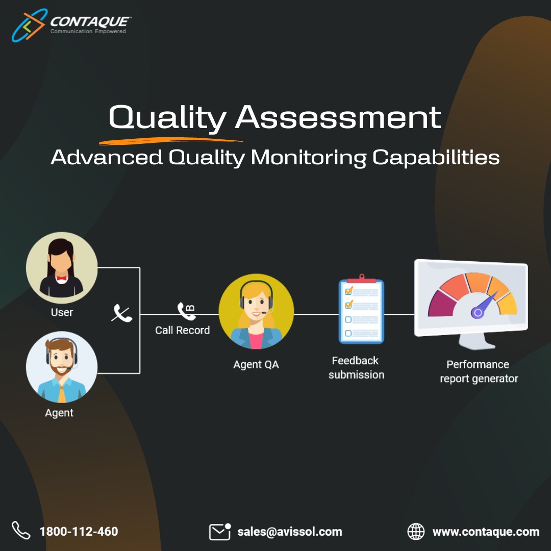 contaque1's tweet image. From meticulous quality assessment to cutting-edge techniques, we&apos;re committed to delivering excellence every step of the way. 

contaque.com

#QualityAssessment #AdvancedMonitoring #contaque #cx #contactcentersolution #omnichannelsolution