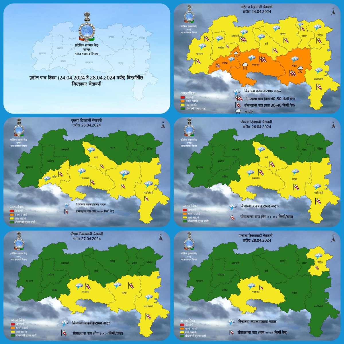 Next 5 days weather warning for Vidarbha Dated 24.04.2024
#weatherwarning #imdnagpur #IMD
imdnagpur.gov.in/pages/drf.php
@ChandrapurZilla @collectorchanda @KrishiCicr @InfoWashim @Indiametdept @ngpnmc @LokmatTimes_ngp @collectbhandara @CollectorNagpur @CollectorYavatm