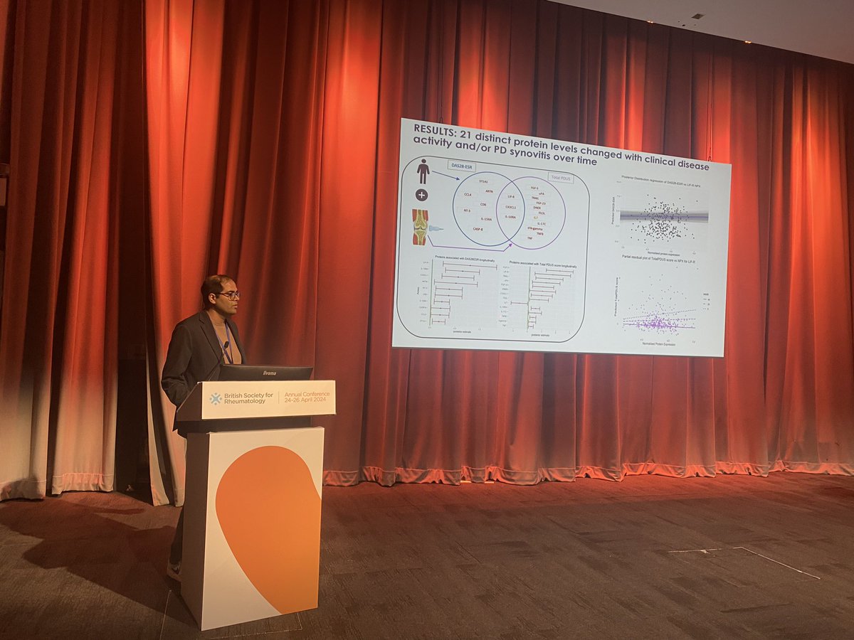 First session at #BSR24 - @rudi_shukla presents his work from VEDERA Interesting work focussing on treatment-naive RA capturing proteomic shifts in early RA