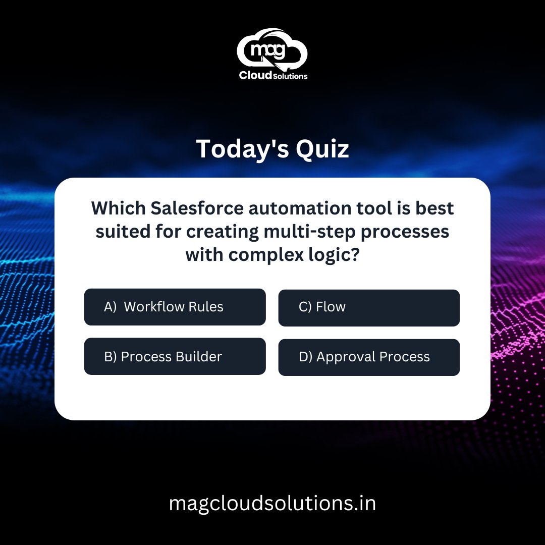 Today's Quiz!
Comment down the correct answer👇
#magcloudsolutions #salesforce #webmethods #webdevelopment #dailyquiz