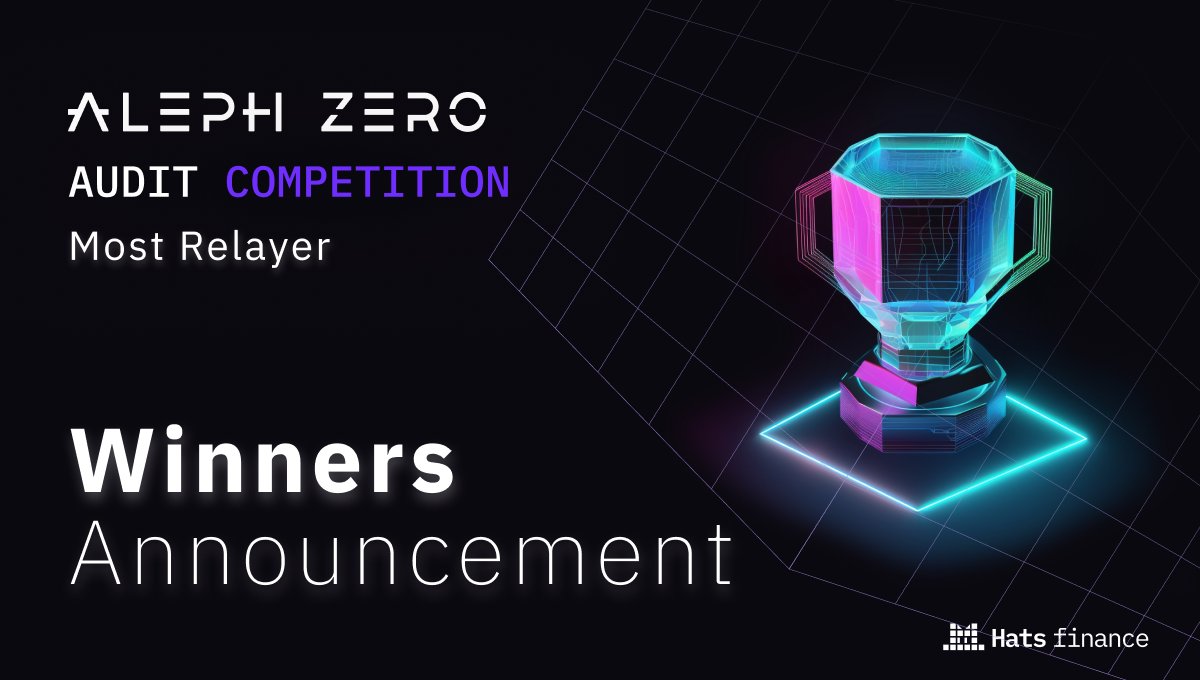 HatsFinance's tweet photo. 🎩📢Ready for the Winners Announcement of the Most Relayer @Aleph__Zero audit competition on Hats?

Thank you very much for participating and for joining us in defining the future of Web3 security🚀

Pull the thread to see the list of winners👇 https://t.co/lzwJN91wng