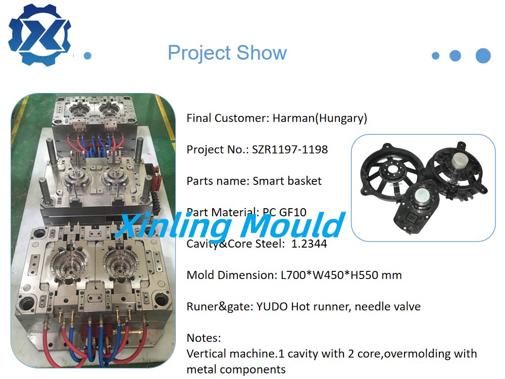 ZhaoLynette's tweet photo. In response to the special needs of a high-end audio product, we designed a set of injection mold with innovative structure. This mould consists of 1 cavity and 2 cores. Come and check it out.

#plasticinjectionmolding
#injectionmolding
#toolingsolutions
#harmankardon 
#acoustics https://t.co/zWVYXghPWq