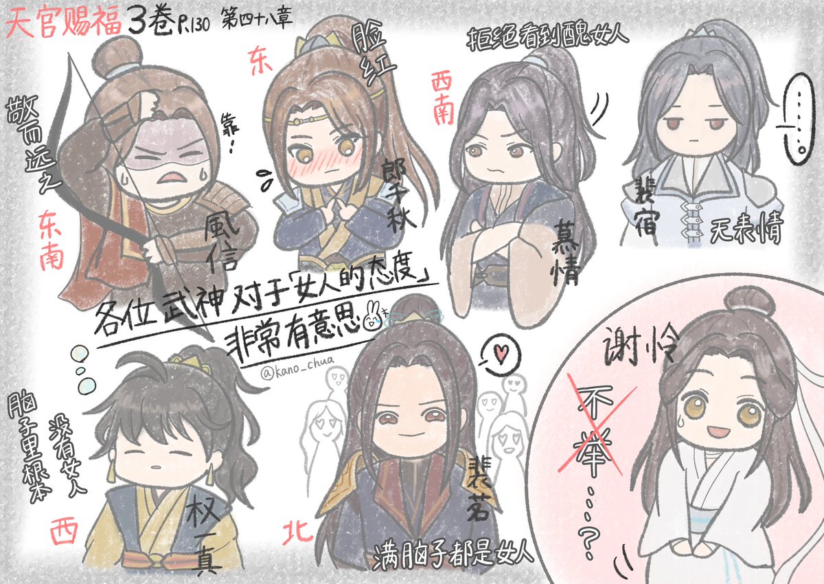 天官賜福3巻の好きシーン②🎬❤️
(日本語版と中国語版)
上天庭での共通認識！面白すぎる🤭なんでこんなに女への態度が様々なの🤣
私、鬼市潜入の時から「不举」と言っていた殿下が…な展開が最高に好きです❤️
そして権一真…イメージで描いてみたけど、黒髪なのをいつも忘れそうになる〜！

#TGCF