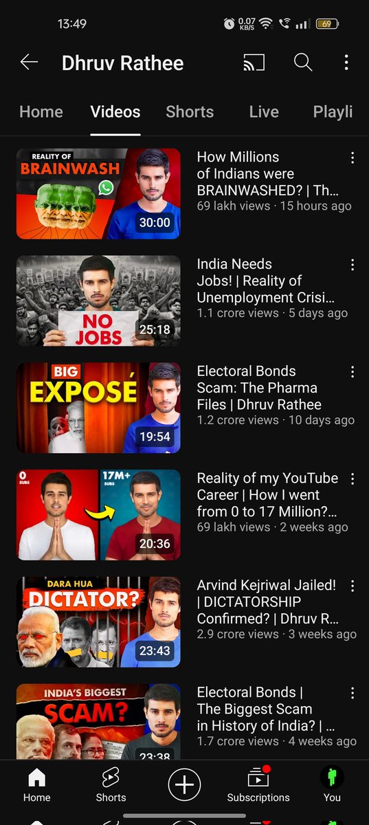 __ANONYMOUS_GUY's tweet photo. @dhruv_rathee said that he wants to educate people about politics and spread the right information regarding it so that people vote wisely and #elect the best. So why is #DhruvRathee just making videos about a single party/politician?Shouldn't he cover the pros and cons of all ? https://t.co/pHo9U65Bx3