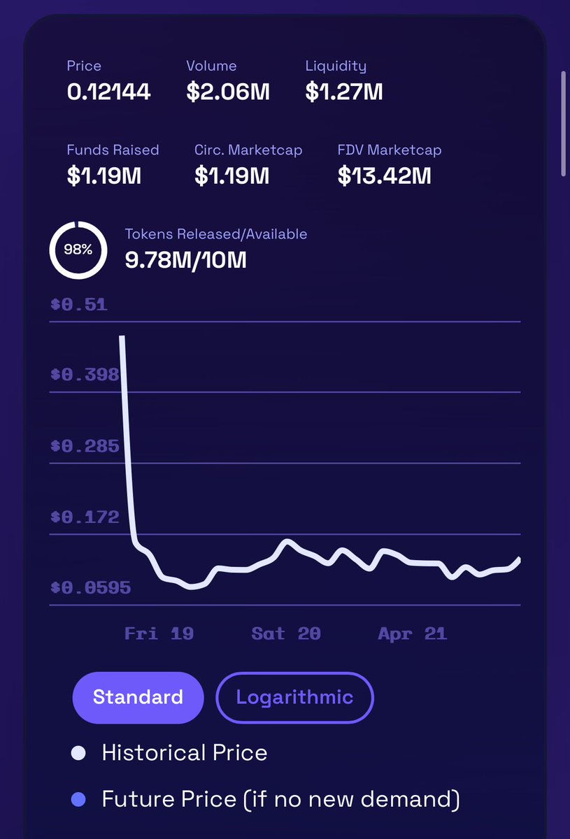 emcrypto tweet media