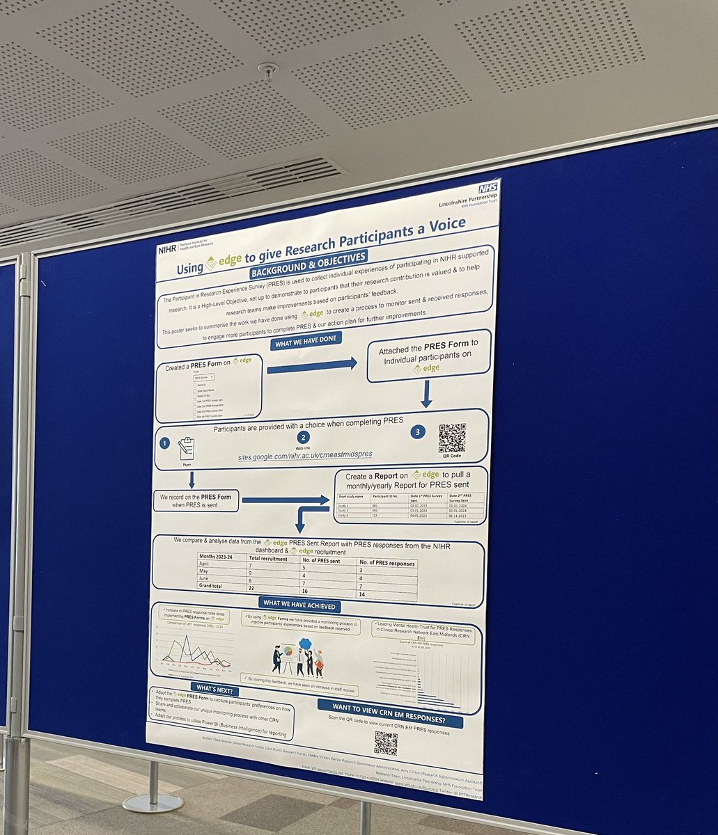 @LPFTNHS research team are at the @EDGEclinical conference today, look out for our poster on how we have used EDGE to record and monitor PRES @NIHRCRNEastMids 🔍