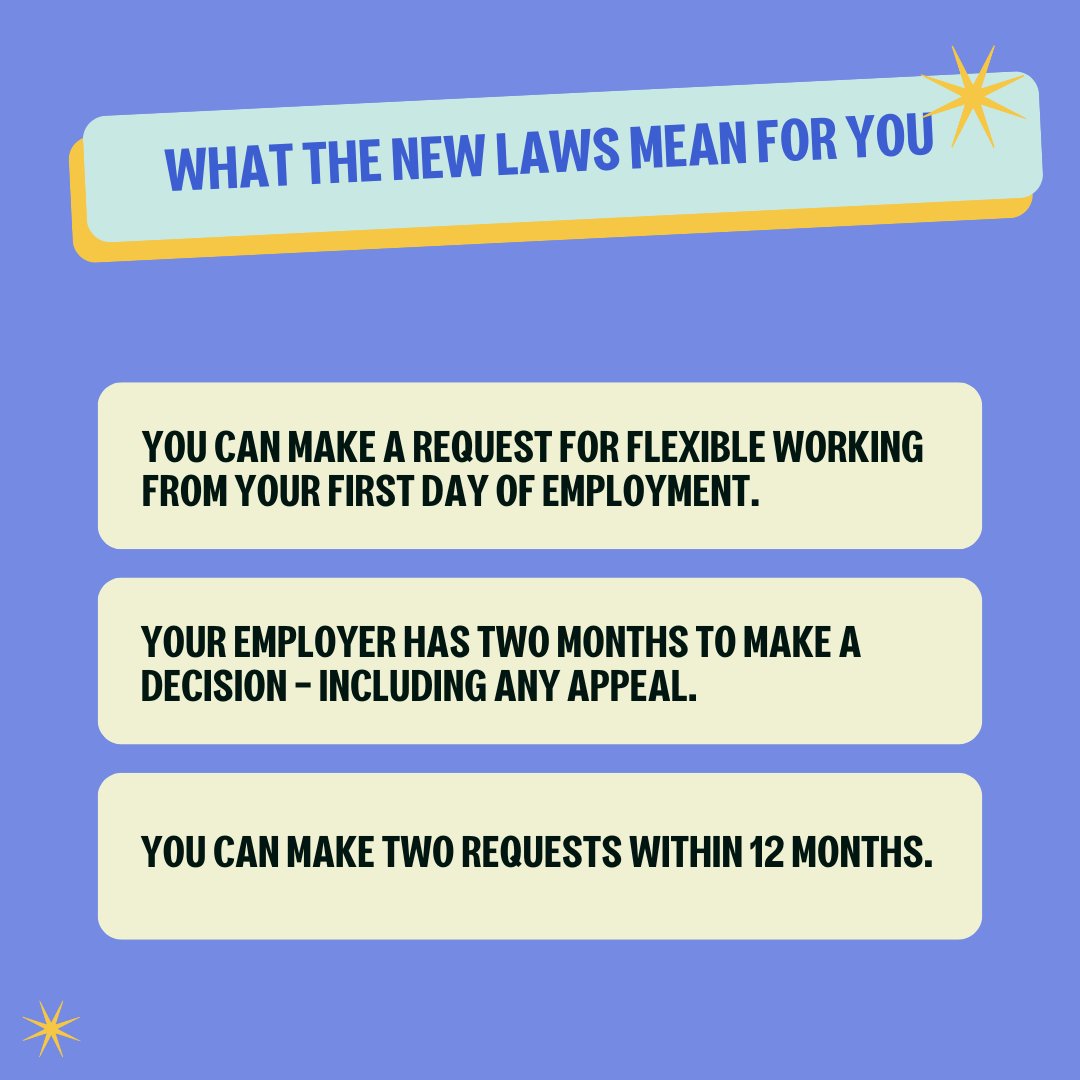 🗞️ You can now make #FlexibleWorking requests from your first day of #employment. This is a will benefit people with disabilities, #carers and #women with #convictions who may need a little bit of flexibility to get into work. Find out more: bit.ly/3vQ7dLW