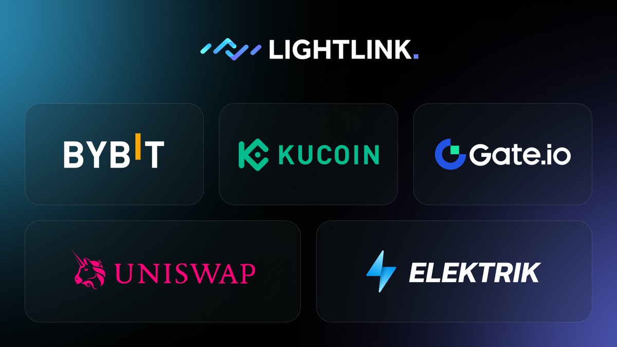 1/3 $LL token is now trading! Spot trading pairs $LL/USDT are live on @Bybit_Official, @kucoincom, and @gate_io. + Pools on @Uniswap (Ethereum) and @ElektrikNetwork (LightLink) have launched. Links below 👇