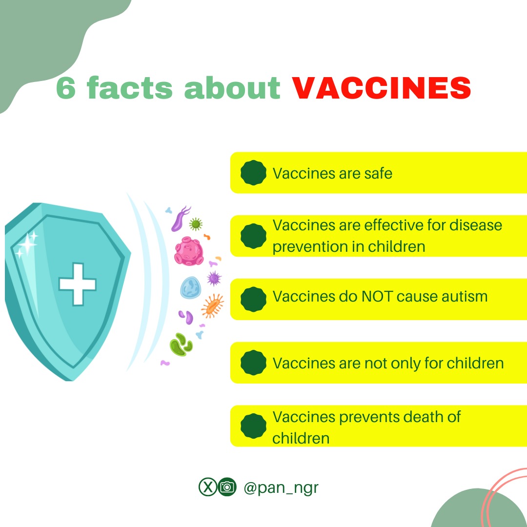 Here are 6 facts about #vaccines  
It has been tested and trusted for over 50 years. Let's eradicate vaccine-preventable diseases in our society.  It is #humanlypossible   

#pan #EPIat50 #panforimmunization #vaccineworks