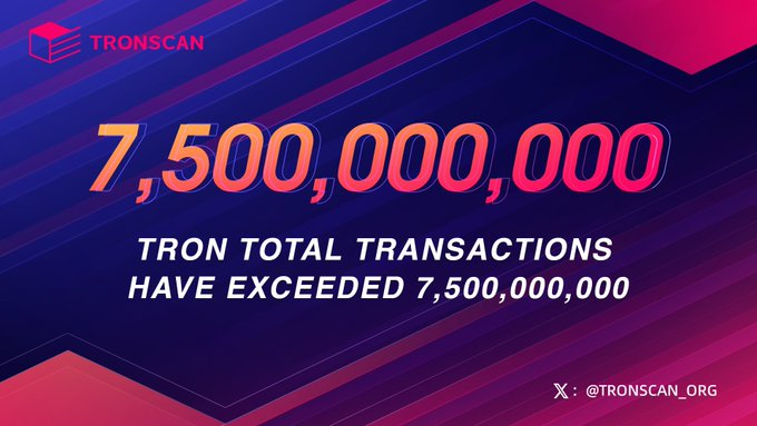 👏Xin chúc mừng! Tổng số giao dịch trên #TRON vượt quá 7.5 tỷ. #TRON hiện có tổng cộng hơn 226 triệu tài khoản và tổng số giao dịch là 7.5 tỷ. #TRONSCAN