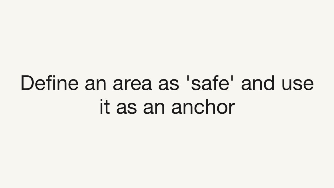 Define an area as ‘safe’ and use it as an anchor
Oblique Strategies SE apple.co/3QvL4YR #obliquestrategies #brianeno #lateralthinking #creatives #design #designthinking #music #inspiration #obliquestrategy #wednesdaywisdom #wednesday